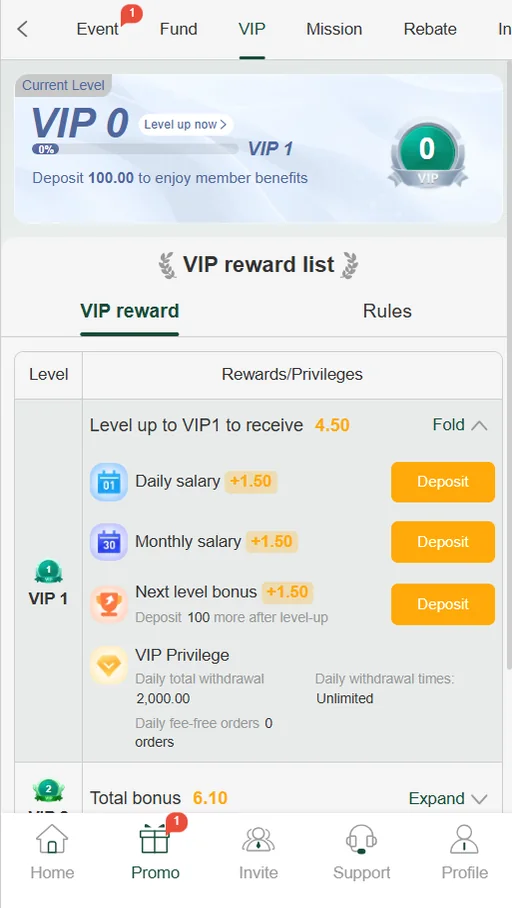 Z7 app rewards and VIP screen showing levels and cashback